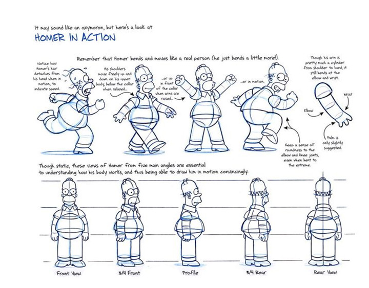 Model sheet de movimentos e poses de Homer Simpson.