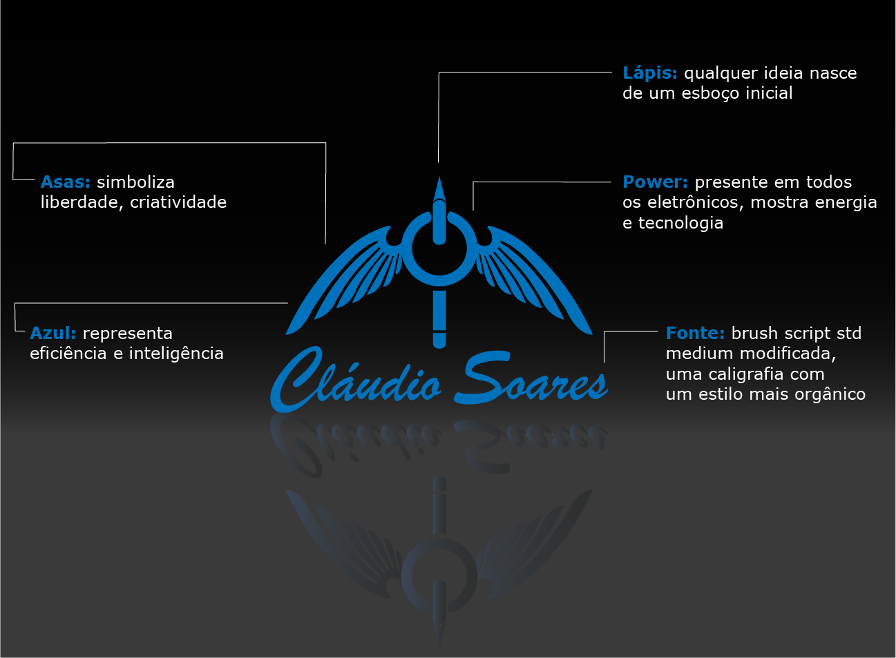 Profissão: Descrição das características do logotipo de Cláudio Soares.