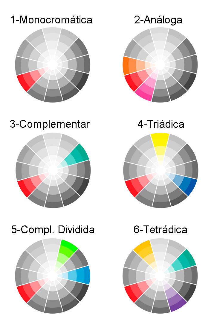 contraste de cores complementares